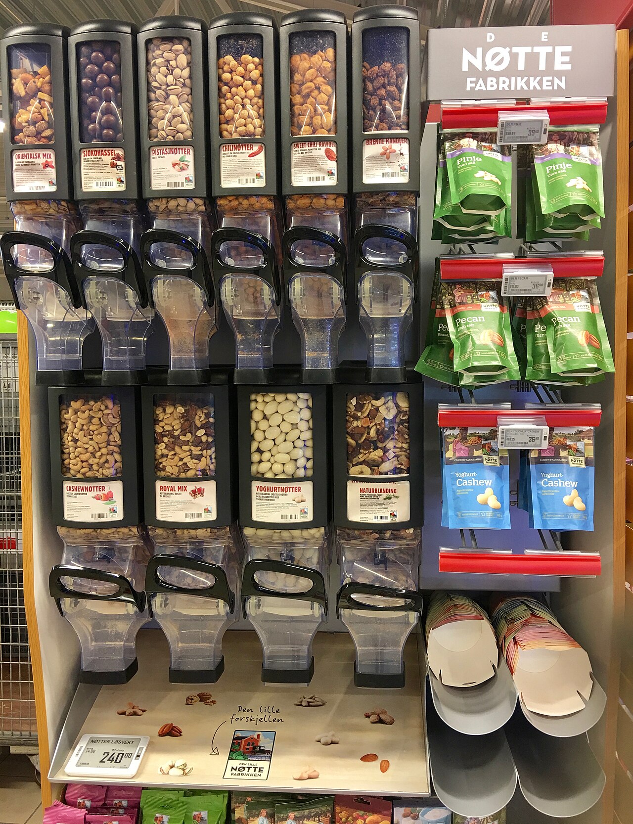 Trockenfrüchte vs. Nüsse im Handel – Welches Produkt passt zu welchem Bedarf?